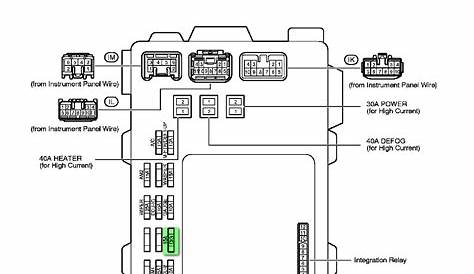 camry fuse box wiring diagram