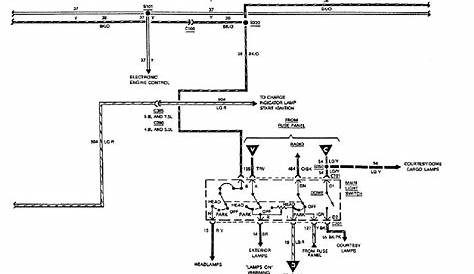 Please HELP!! I need the wiring schematics for my 1988 ford f150 4x4..about three inches of the