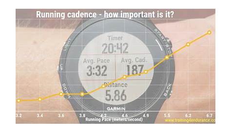 What is running cadence? And how can you increase it?