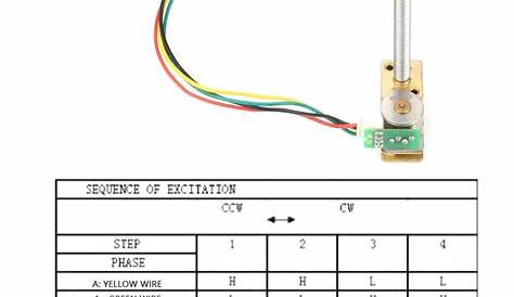 Stepper Motor Wiring Diagram 6 Wire Stepper Plc Velocio Passo Funzione