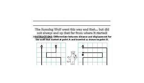 Physics Distance And Displacement Worksheet Answers - Promotiontablecovers