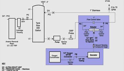 Tekonsha Voyager Wiring Diagram - Cadician's Blog