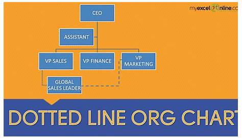 Dotted Line Organizational Charts | MyExcelOnline