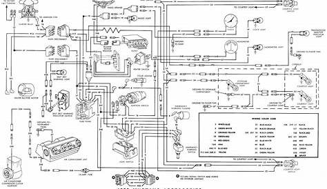 April 2011 | All about Wiring Diagrams