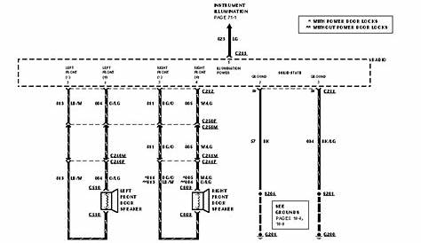 Wire diagram for a ford cd cassette radio model number: xf2f-18c868-ac
