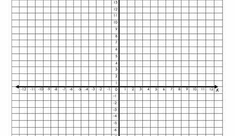 graphing shapes on a coordinate plane worksheets