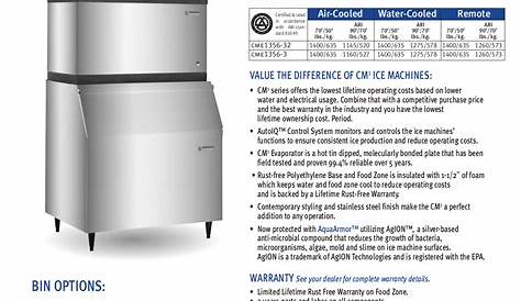 Download free pdf for Scotsman CME1356 Ice Machine Other manual
