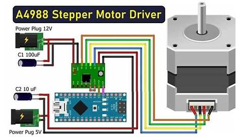 How to Control Stepper Motor with A4988 Driver & Arduino