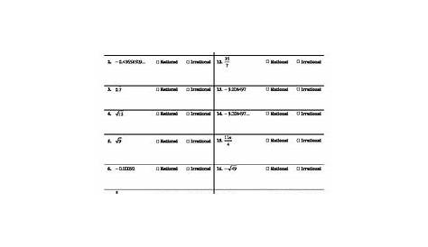 Rational Vs. Irrational Numbers Worksheet by HSArchimedes | TpT