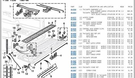 ford f150 tailgate parts diagram