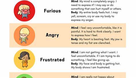 Free Printable Anger Management Activities - Free Printable
