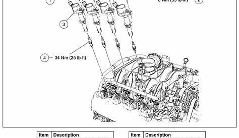 Ford 5 4 Triton Engine Diagram - Wiring Diagram