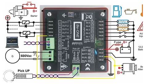 Automatic Generator Start Circuit Diagram : Automatic Start Stop Device