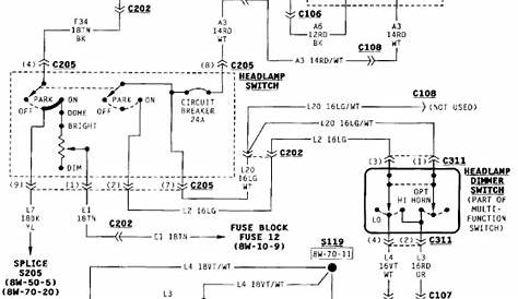 1997 jeep wrangler wiring diagram pdf