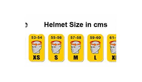 child helmet size chart age