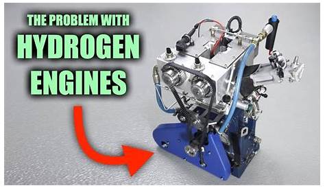 hydrogen car working principle