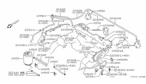 Nissan 300Zx Wiring Diagram / Diagram Nissan 1985 300zx Wiring Diagram