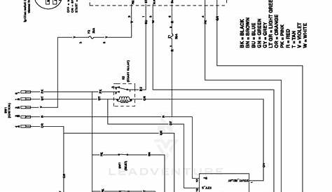Exmark Lazer Z 60 Wiring Diagram - Wiring Diagram