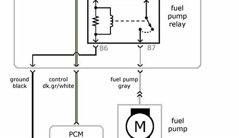typical GM fuel pump wiring diagram for trucks | Fuel pump, Wiring