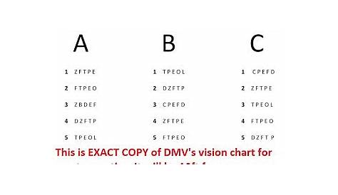 virginia dmv eye test chart