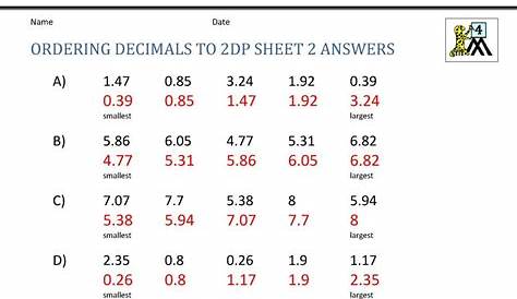 order decimals from least to greatest worksheet