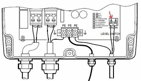Grundfos Circulating Pump Wiring Diagram - Wiring Diagram Pictures