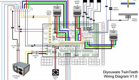 ramps 1.4 microcontroller circuit diagram