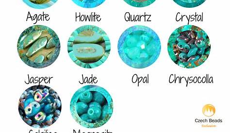 Turquoise Stone Guide: History, Popular Sizes, Colors, Imitation