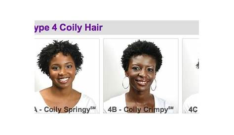 Natural Hair in the News: The Great Debate on the Hair Type Chart