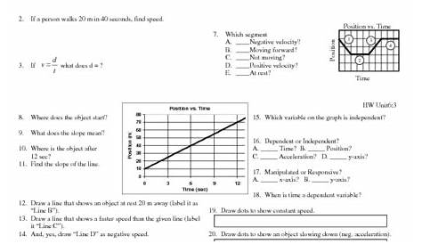 linear motion worksheet