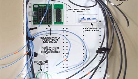 Low Voltage Wiring Installation Cost - Wiring Diagram