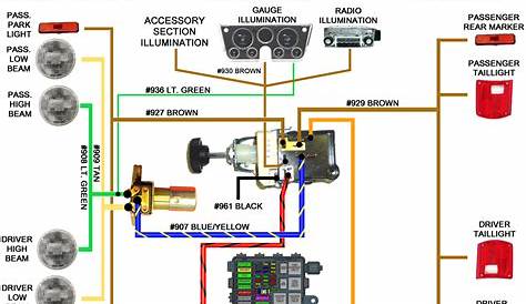 gm turn signal switch circuit diagram