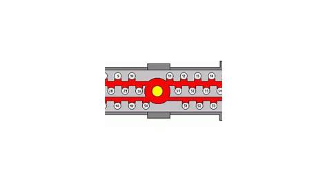 Ford Eec Iv Schematic - angelskopla