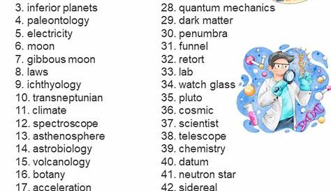 50 Science Words List, Science Vocabulary - English Vocabs