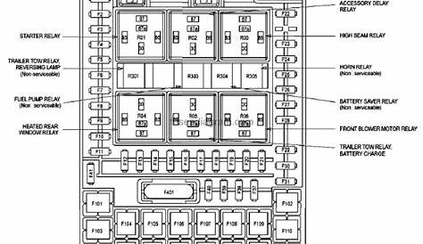 06 ford f150 fuse diagram