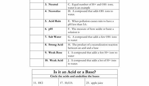 The Best 23 Acids Bases And Salts Worksheet With Answers Pdf - bmp-o