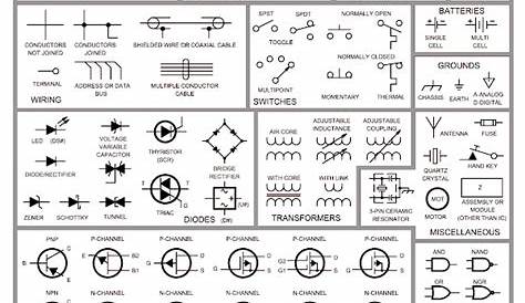 all electrical schematic symbols