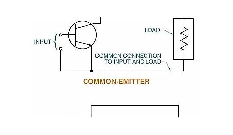 circuit diagram transistor amplifier