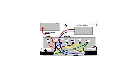 12 Trailer wiring ideas | electricity, automotive mechanic, car mechanic