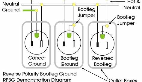 power cord grounded plug wiring diagram