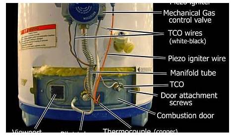 gas water heater schematic