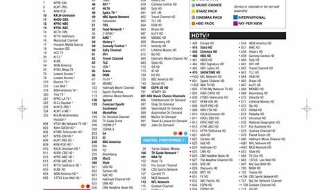 xfinity channel guide fort lauderdale