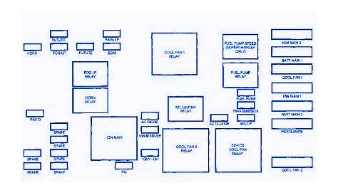 Pontiac Grand Prix 6 cyl 1997 Fuse Box/Block Circuit Breaker Diagram