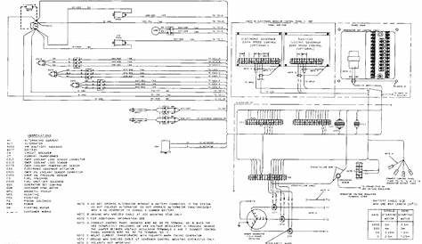 Caterpillar Generator Wiring Diagram With Example Images For Diagrams