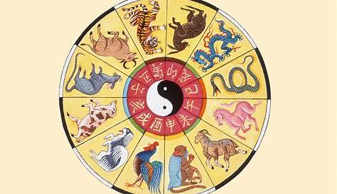 chinese zodiac calendar image ten free printable calendar 2021 2022