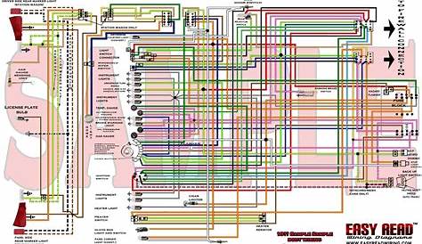 69 Camaro Wiring Diagram For Engine