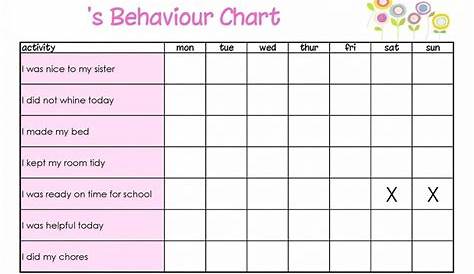 Out Of This World Behaviour Reward Chart Printable Parts Of A Book