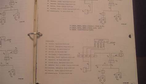 98 panther 440 wiring diagram