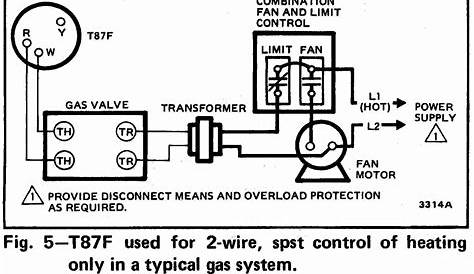 Guide to wiring connections for room thermostats