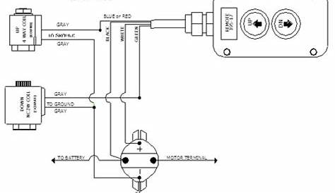Hydraulic Pump: Hydraulic Pump Wiring